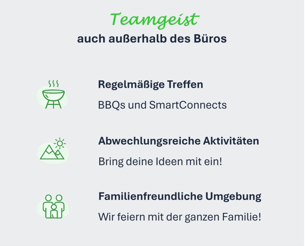 Teamgeist auch außerhalb des Büros: Regelmäßige Treffen mit BBQs und SmartConnects. Abwechslungsreiche Aktivitäten – bring deine Ideen mit ein! Familienfreundliche Umgebung – wir feiern mit der ganzen Familie!